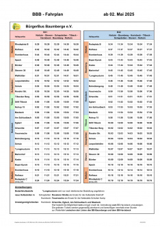 BBB-Linien 2025_FP_final-HP