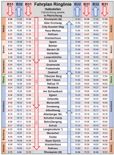 Fahrplan Ringlinie