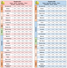 Fahrplan 2025-05_S2
